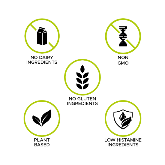 BUTRAX