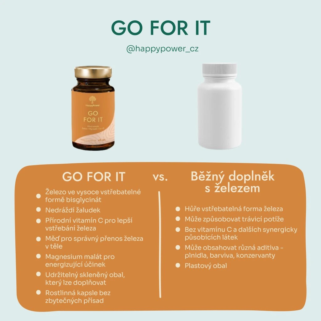 Vitamínový komplex GO FOR IT 45 cps