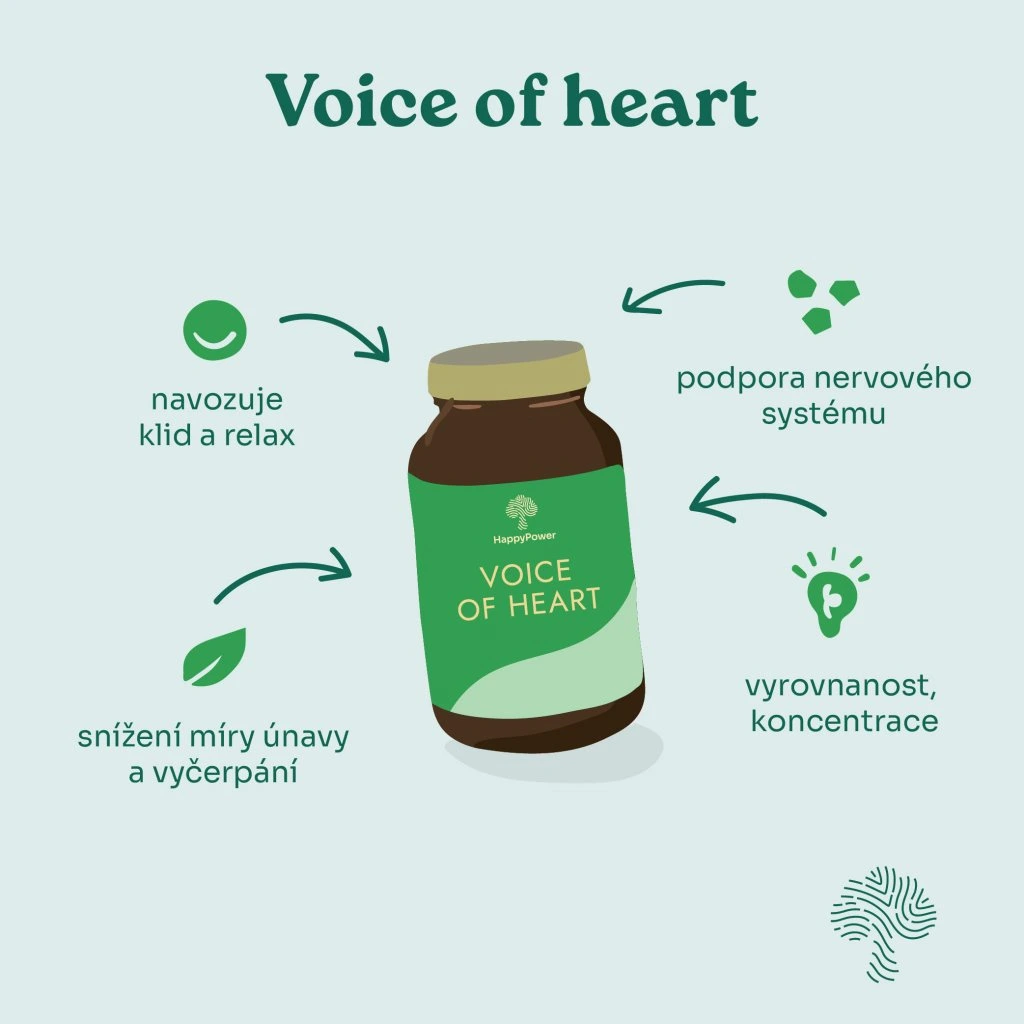 Vitamínový komplex VOICE OF HEART 45 cps